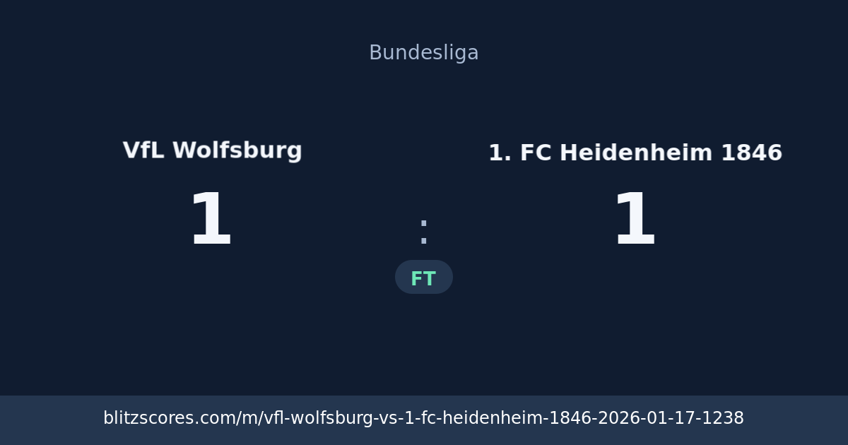 VfL Wolfsburg vs 1. FC Heidenheim 1846 score card