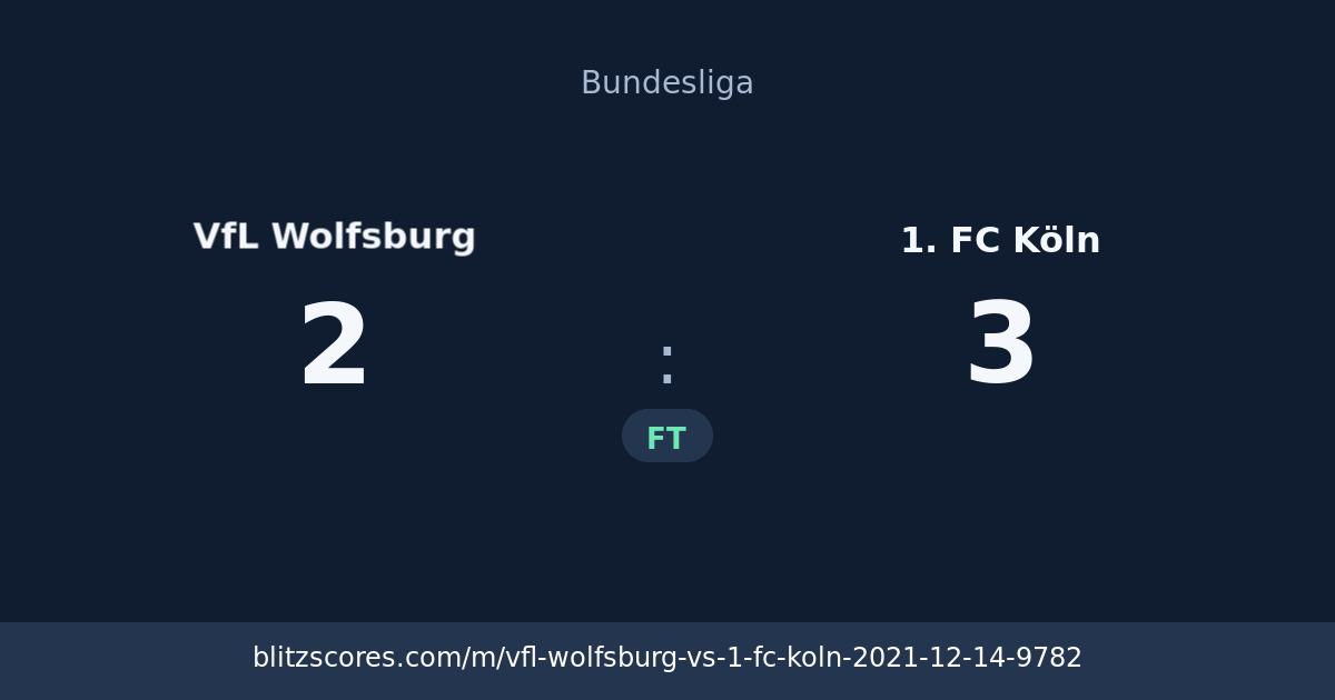 VfL Wolfsburg vs 1. FC Köln score card
