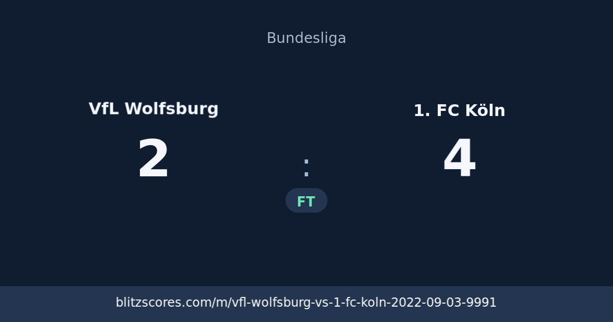 VfL Wolfsburg vs 1. FC Köln score card