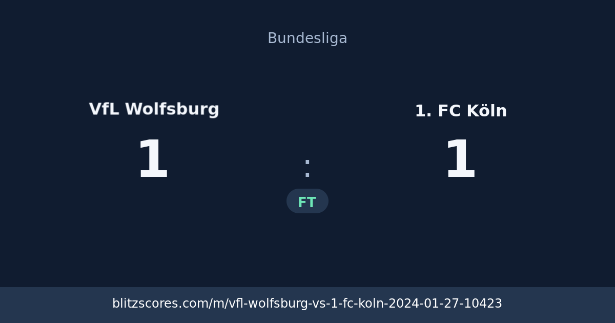 VfL Wolfsburg vs 1. FC Köln score card
