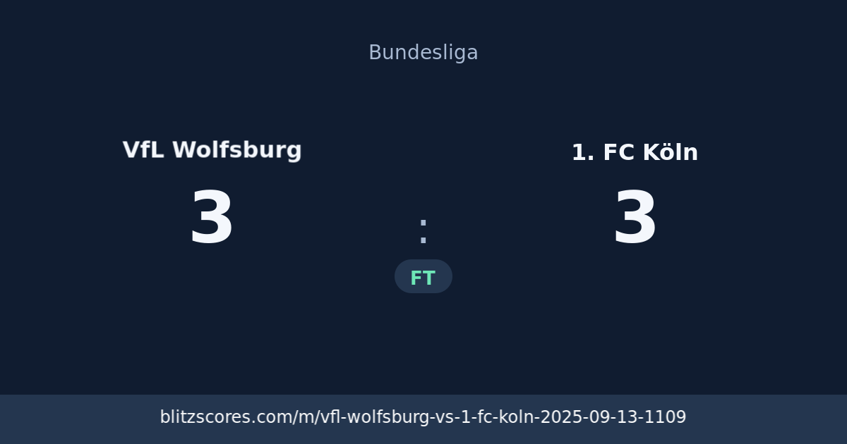VfL Wolfsburg vs 1. FC Köln score card