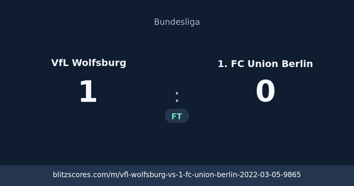 VfL Wolfsburg vs 1. FC Union Berlin score card