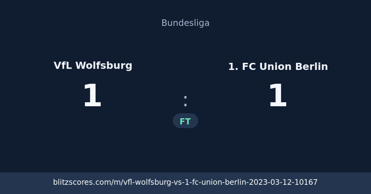 VfL Wolfsburg vs 1. FC Union Berlin score card