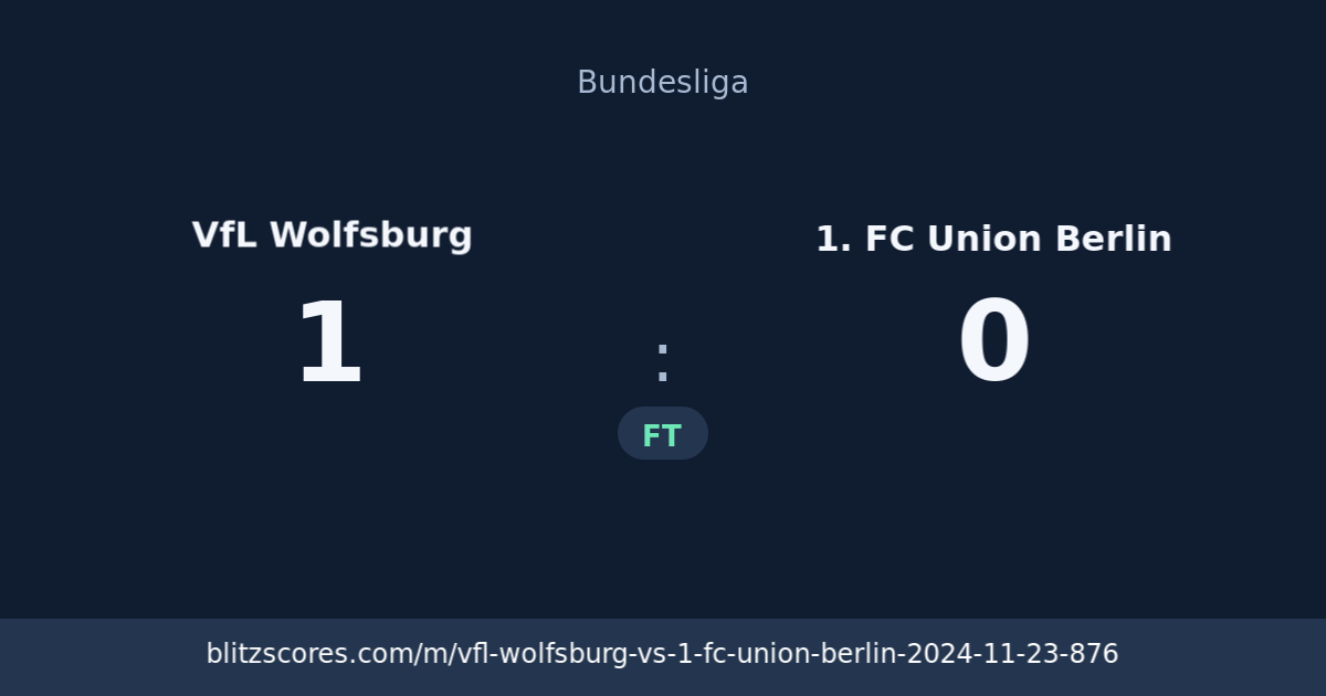 VfL Wolfsburg vs 1. FC Union Berlin score card