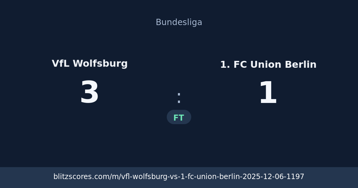 VfL Wolfsburg vs 1. FC Union Berlin score card
