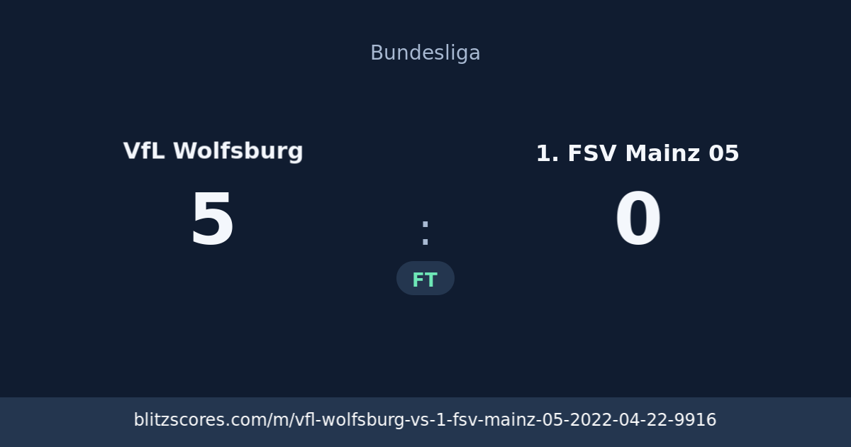 VfL Wolfsburg vs 1. FSV Mainz 05 score card