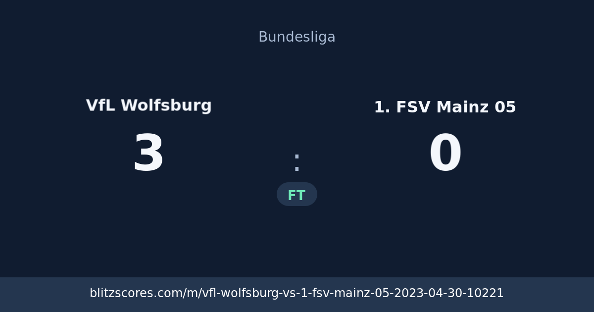 VfL Wolfsburg vs 1. FSV Mainz 05 score card