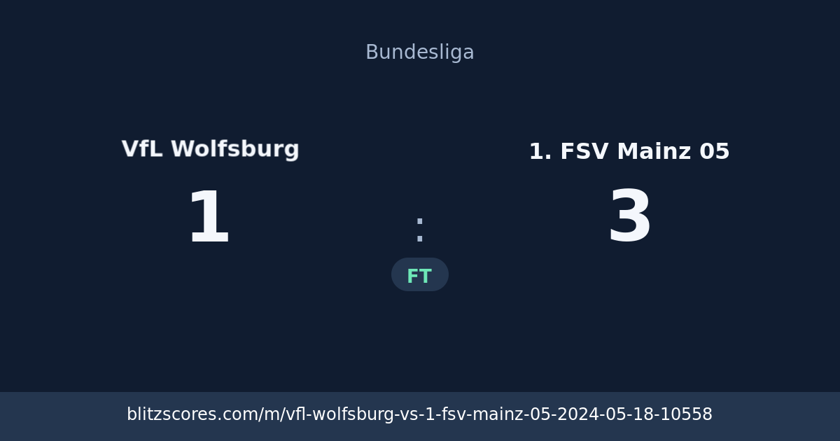 VfL Wolfsburg vs 1. FSV Mainz 05 score card