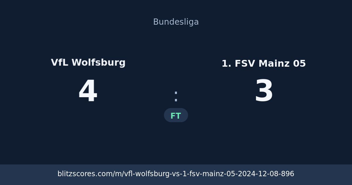 VfL Wolfsburg vs 1. FSV Mainz 05 score card