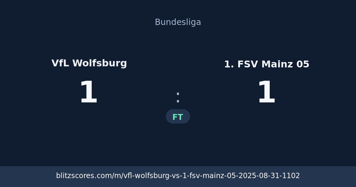 VfL Wolfsburg vs 1. FSV Mainz 05 score card