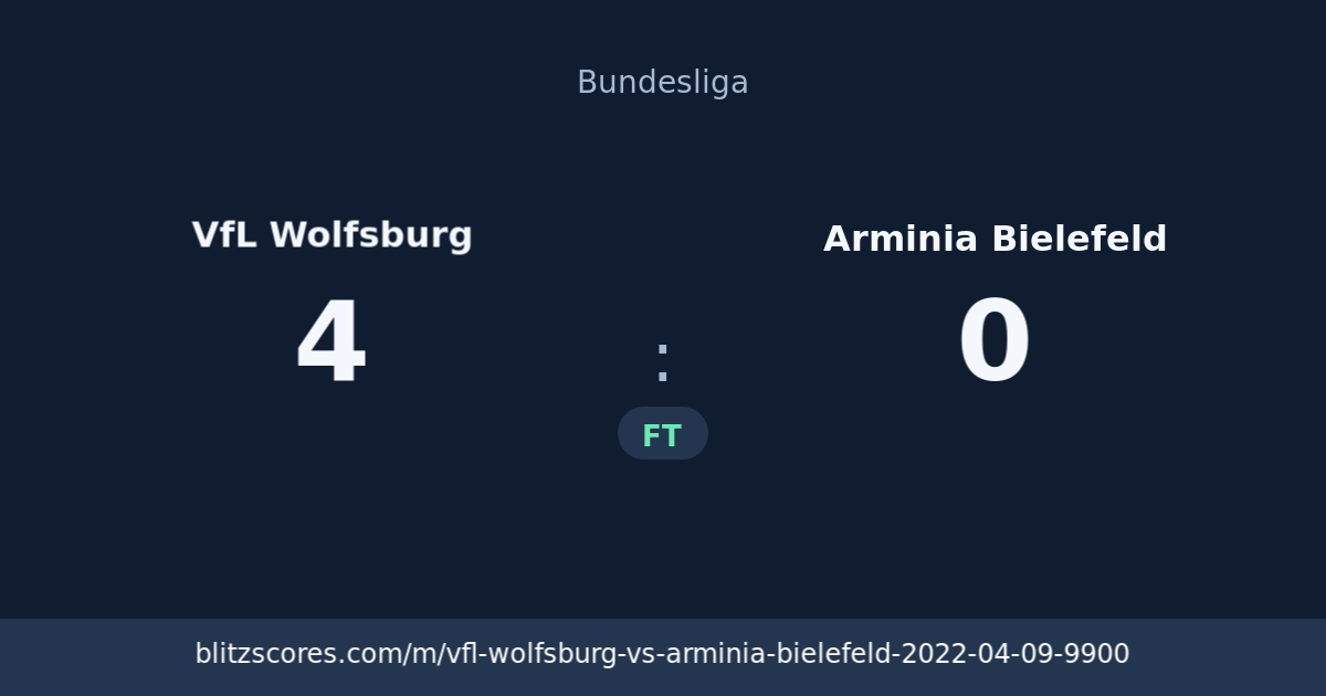 VfL Wolfsburg vs Arminia Bielefeld score card