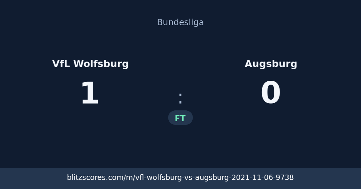 VfL Wolfsburg vs Augsburg score card