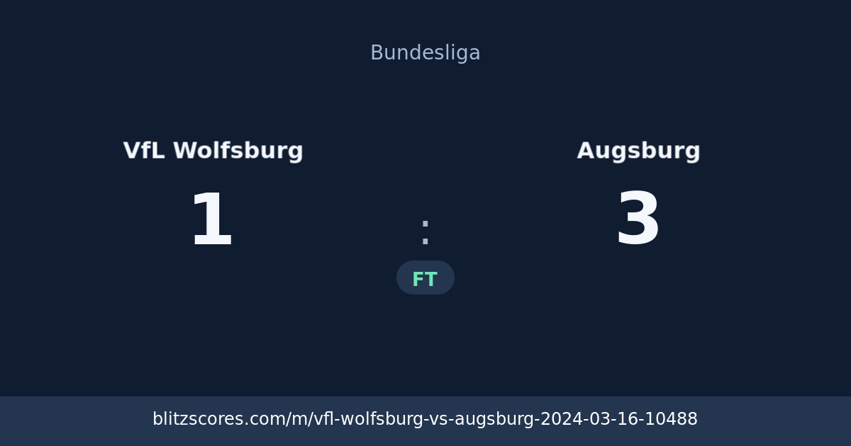 VfL Wolfsburg vs Augsburg score card