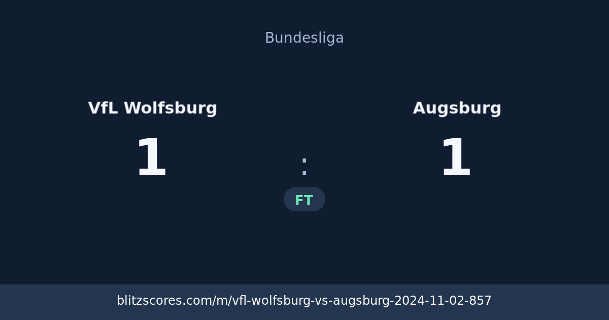 VfL Wolfsburg vs Augsburg score card