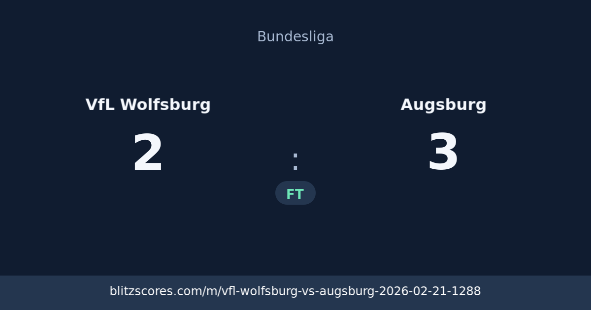 VfL Wolfsburg vs Augsburg score card