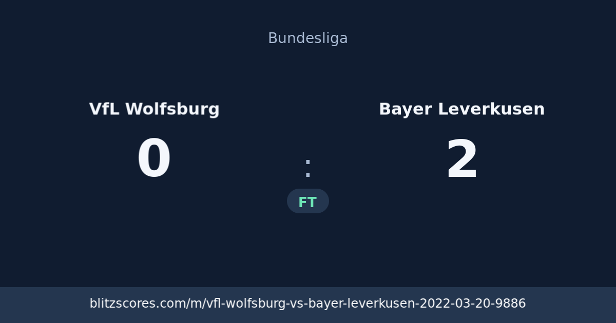 VfL Wolfsburg vs Bayer Leverkusen score card