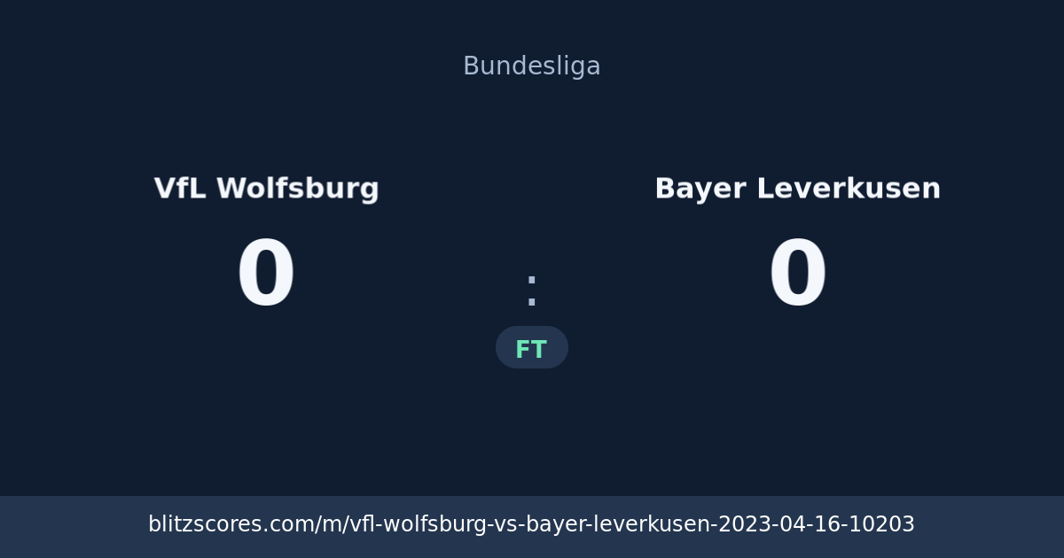 VfL Wolfsburg vs Bayer Leverkusen score card
