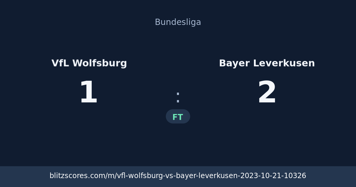 VfL Wolfsburg vs Bayer Leverkusen score card