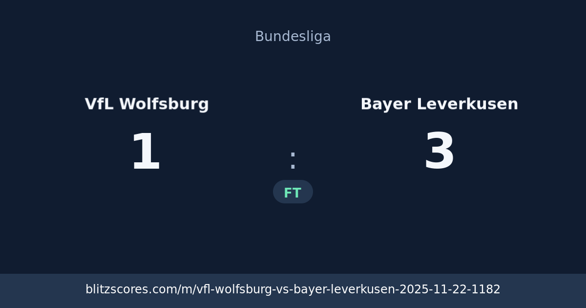 VfL Wolfsburg vs Bayer Leverkusen score card