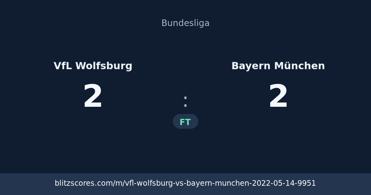 VfL Wolfsburg vs Bayern München score card