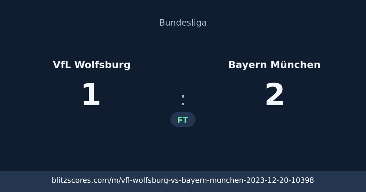 VfL Wolfsburg vs Bayern München score card