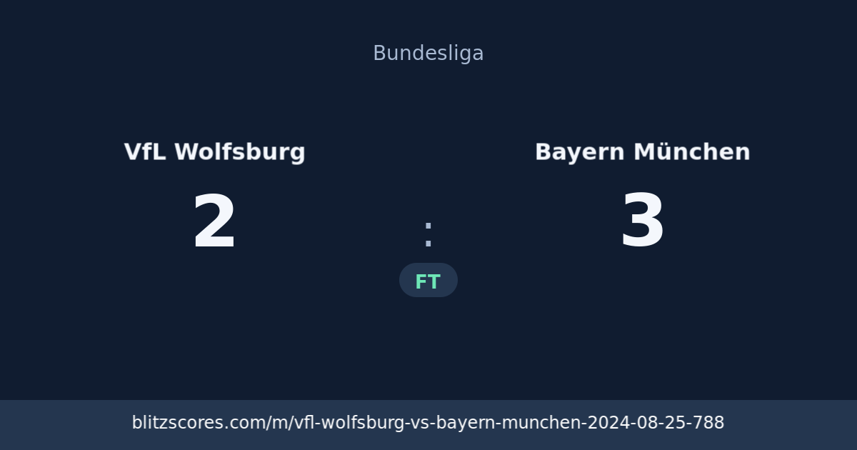 VfL Wolfsburg vs Bayern München score card