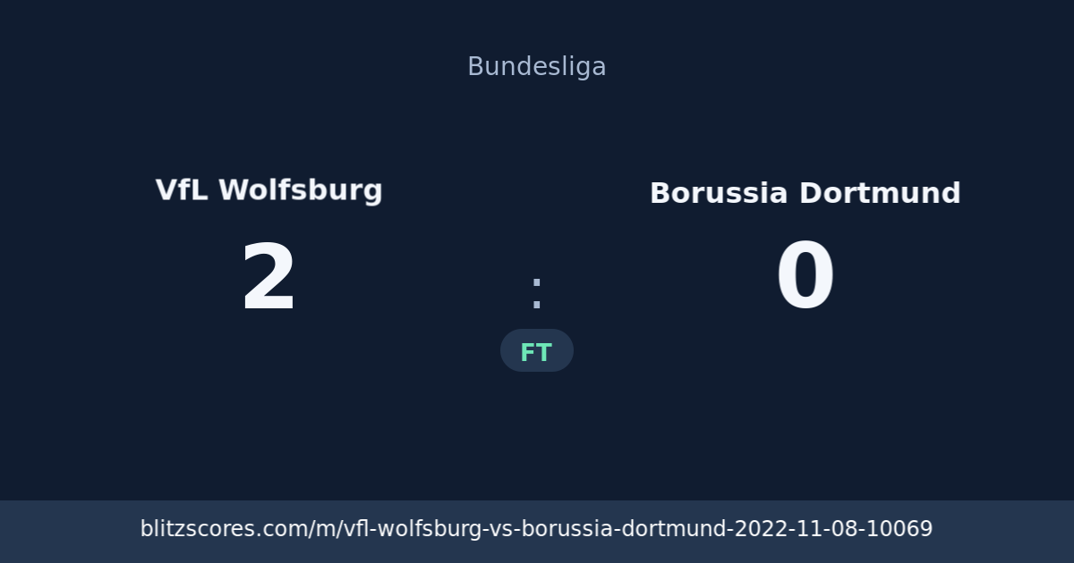 VfL Wolfsburg vs Borussia Dortmund score card