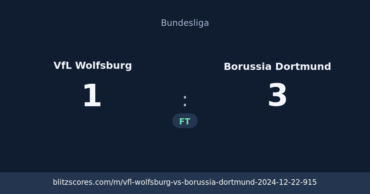 VfL Wolfsburg vs Borussia Dortmund score card