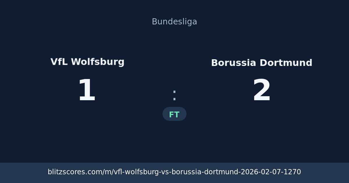 VfL Wolfsburg vs Borussia Dortmund score card