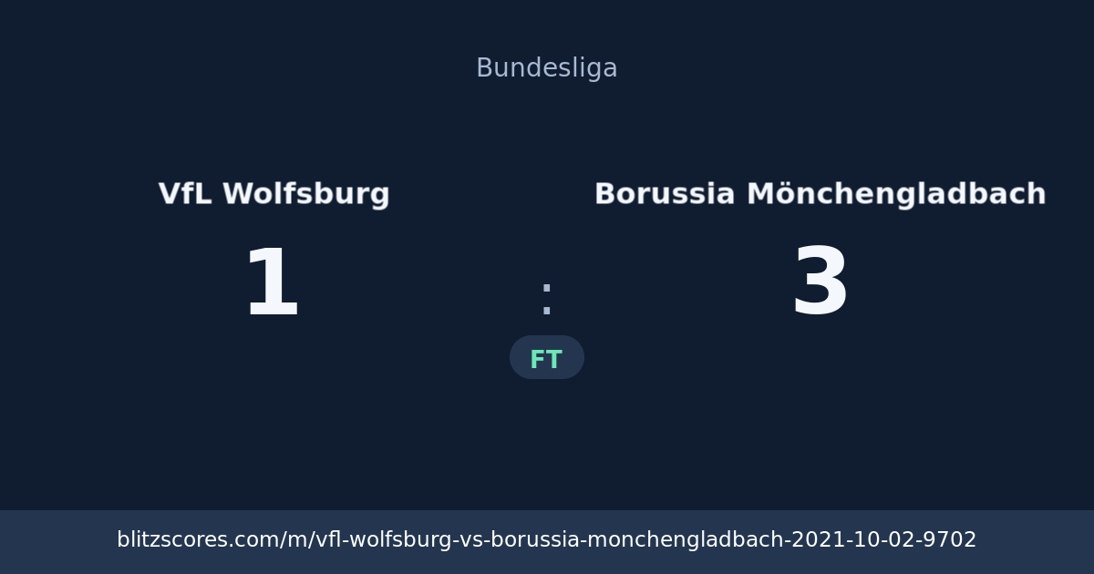 VfL Wolfsburg vs Borussia Mönchengladbach score card