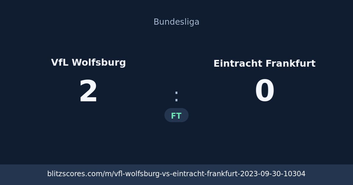 VfL Wolfsburg vs Eintracht Frankfurt score card