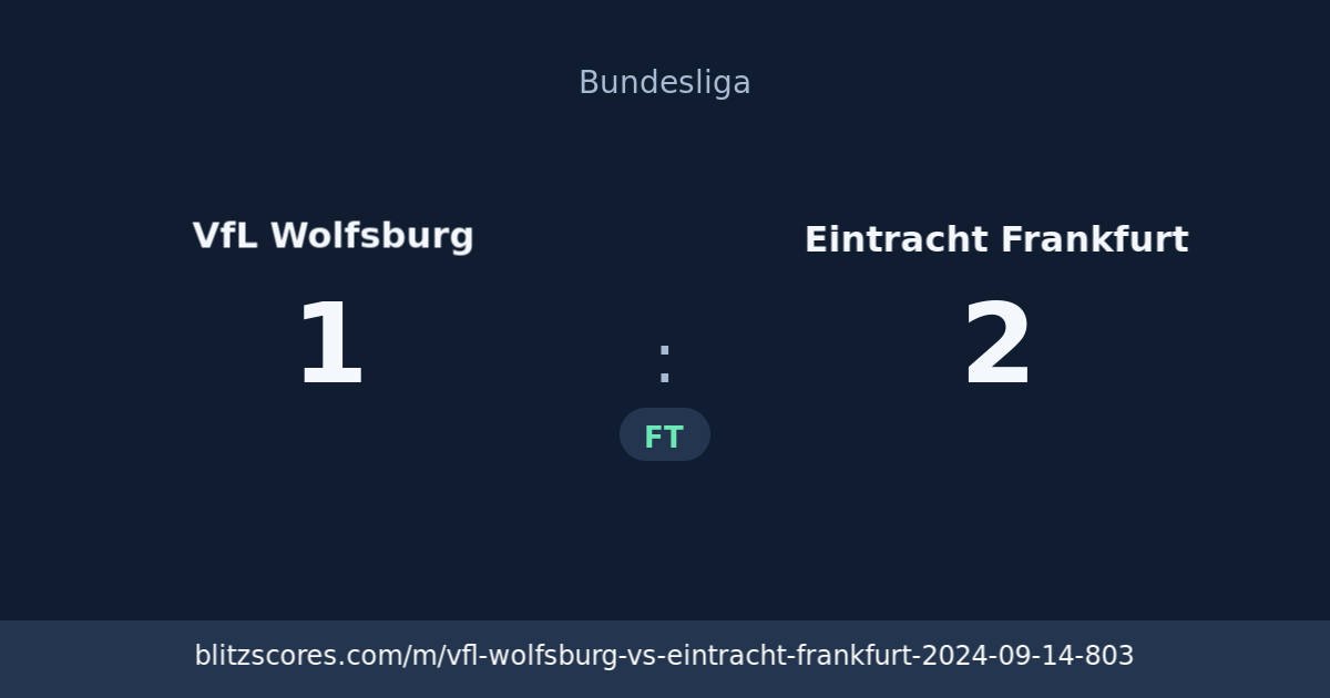 VfL Wolfsburg vs Eintracht Frankfurt score card