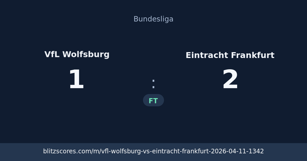 VfL Wolfsburg vs Eintracht Frankfurt score card
