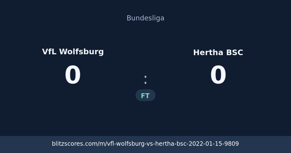 VfL Wolfsburg vs Hertha BSC score card
