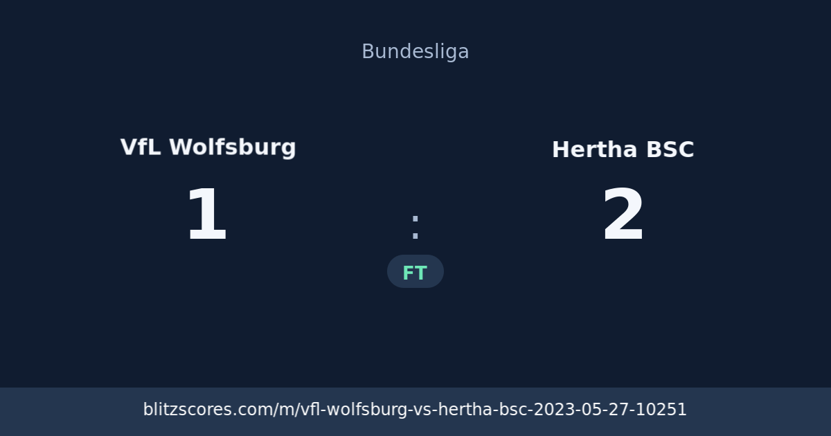 VfL Wolfsburg vs Hertha BSC score card