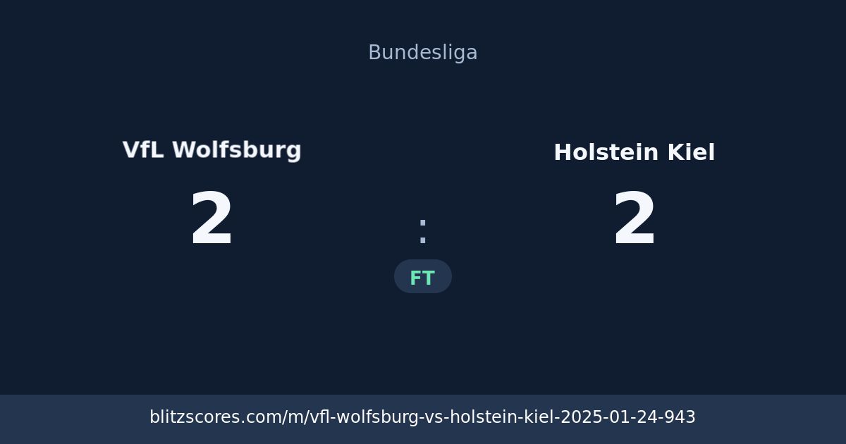 VfL Wolfsburg vs Holstein Kiel score card