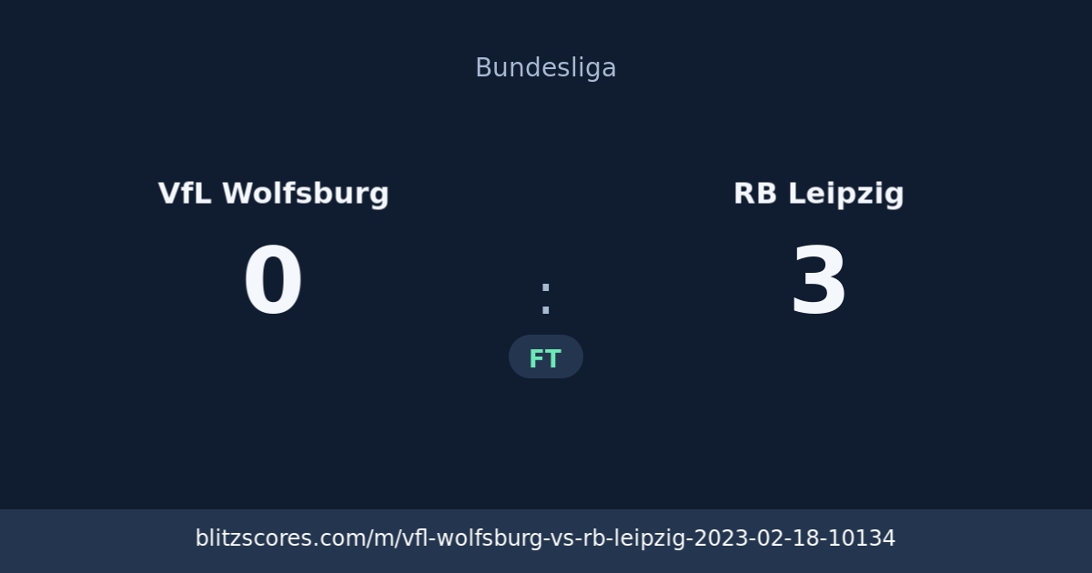 VfL Wolfsburg vs RB Leipzig score card
