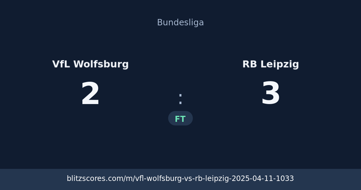 VfL Wolfsburg vs RB Leipzig score card