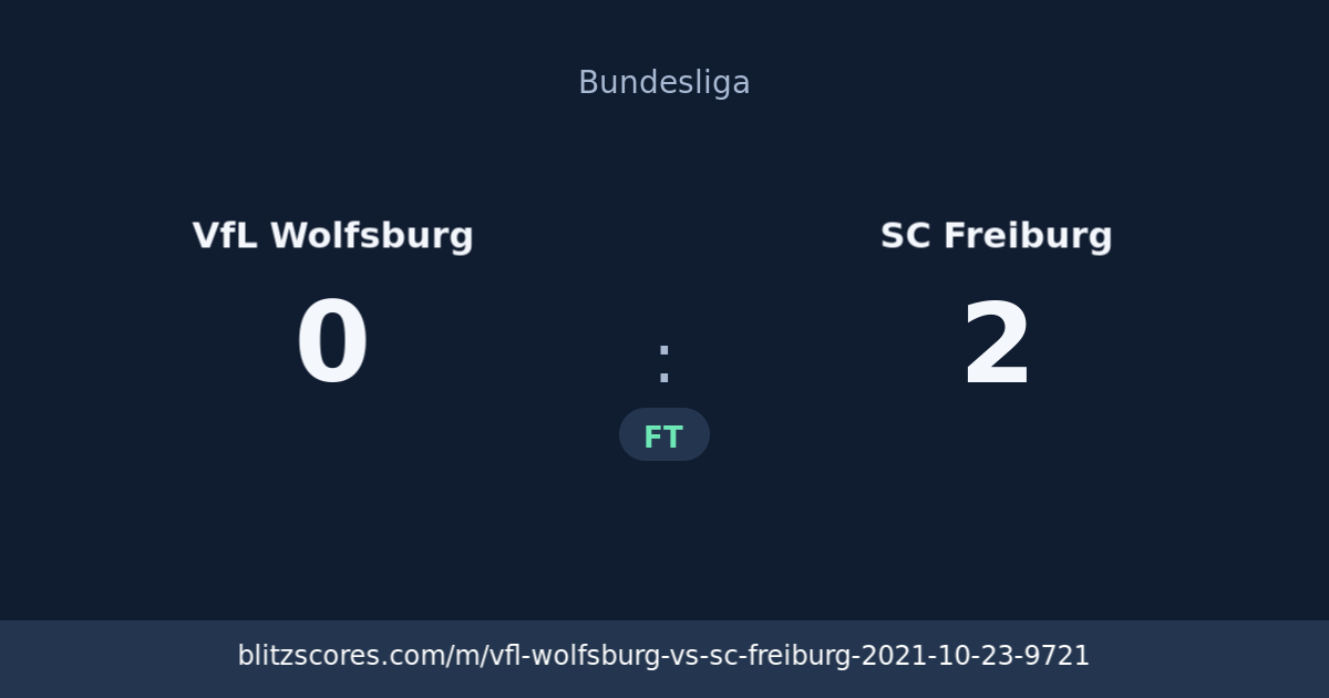 VfL Wolfsburg vs SC Freiburg score card