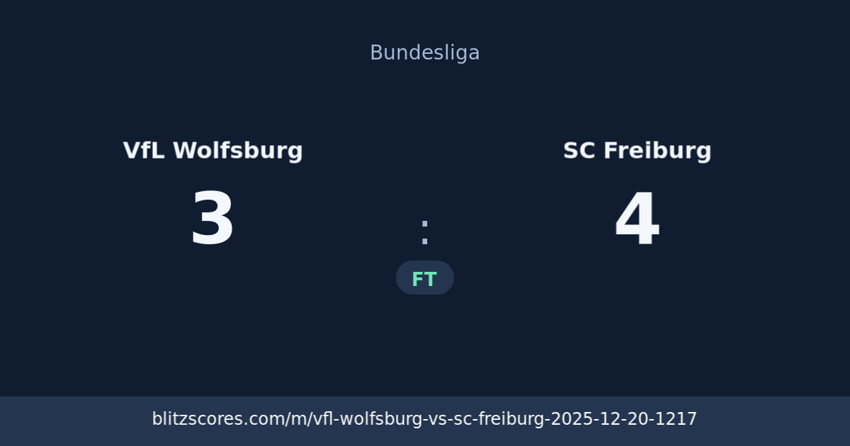 VfL Wolfsburg vs SC Freiburg score card