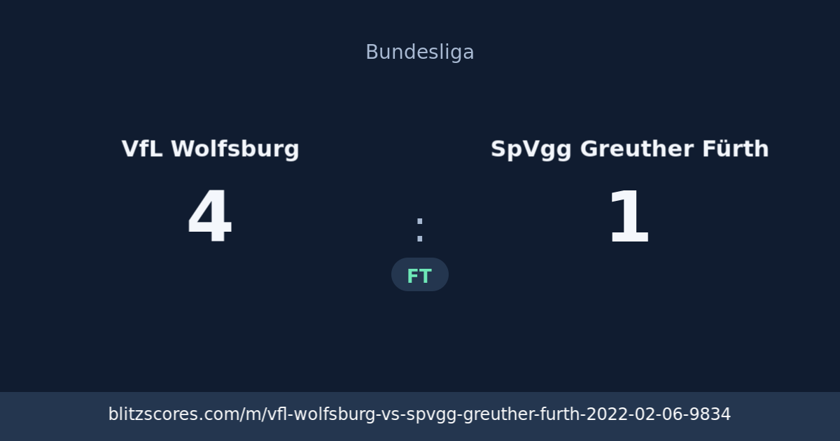VfL Wolfsburg vs SpVgg Greuther Fürth score card