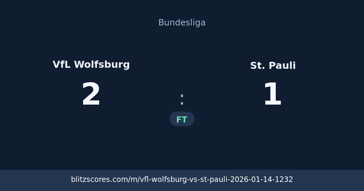 VfL Wolfsburg vs St. Pauli score card