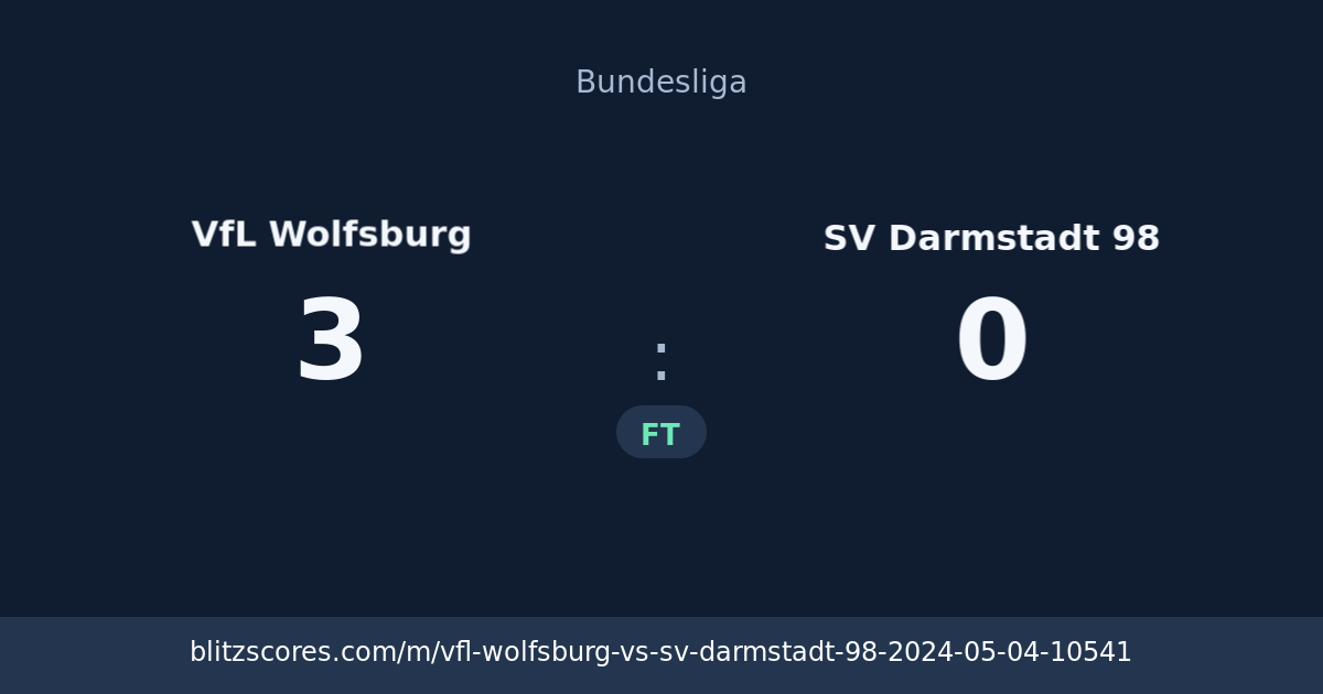 VfL Wolfsburg vs SV Darmstadt 98 score card