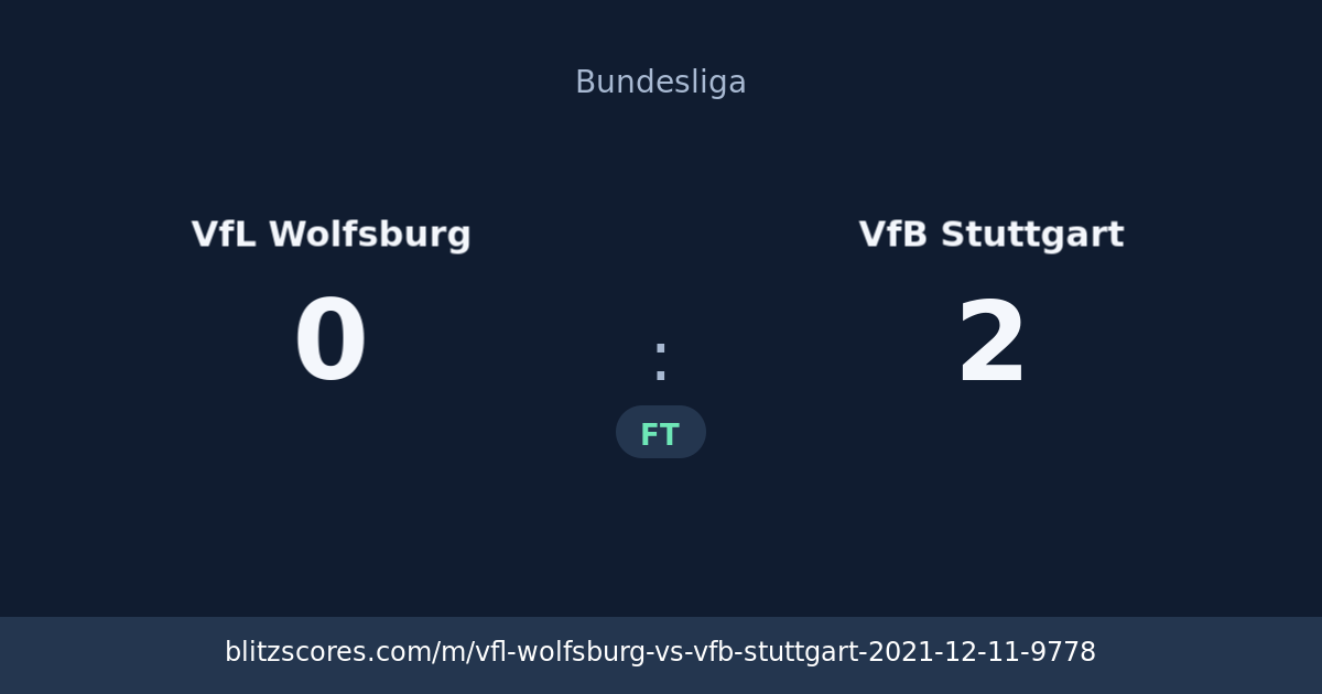 VfL Wolfsburg vs VfB Stuttgart score card