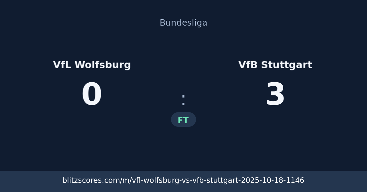 VfL Wolfsburg vs VfB Stuttgart score card