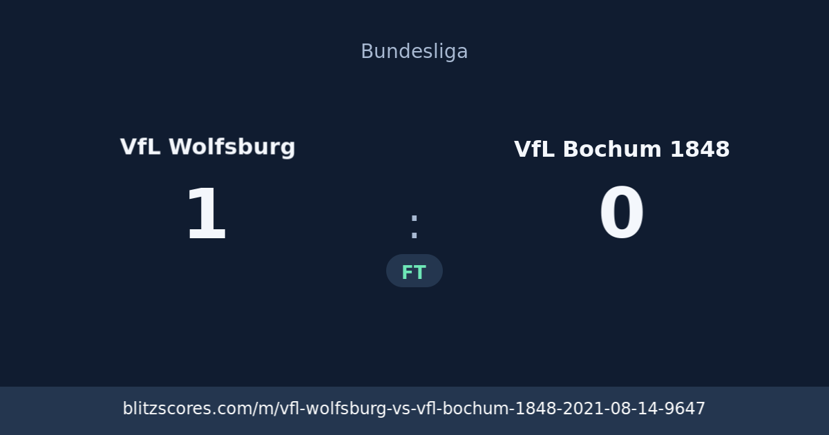 VfL Wolfsburg vs VfL Bochum 1848 score card