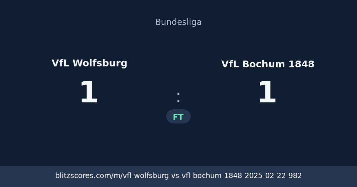 VfL Wolfsburg vs VfL Bochum 1848 score card
