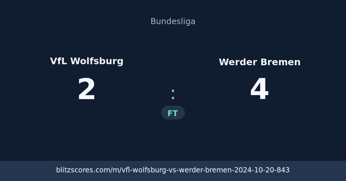 VfL Wolfsburg vs Werder Bremen score card