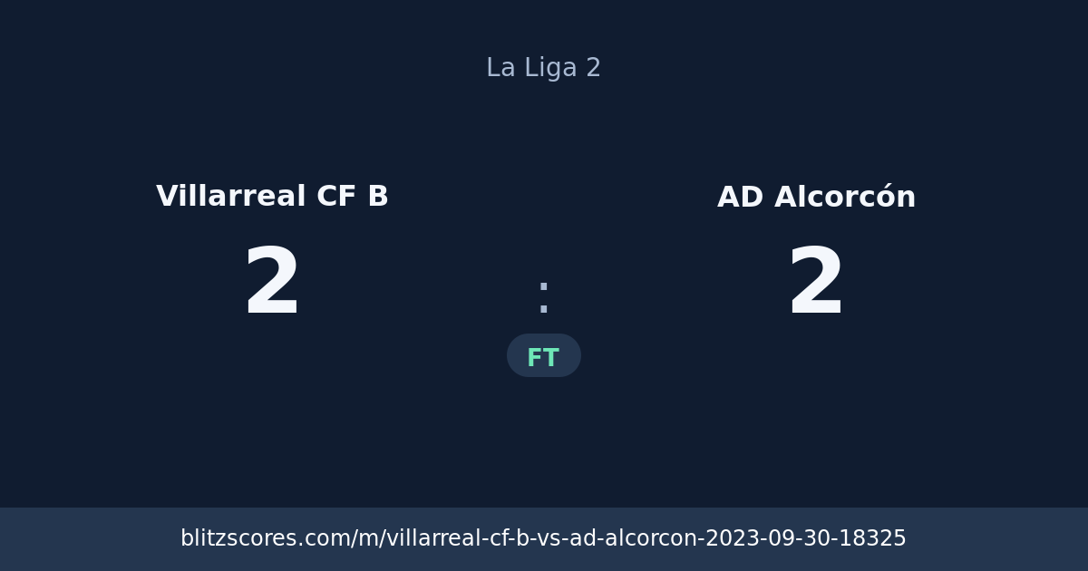 Villarreal CF B vs AD Alcorcón score card