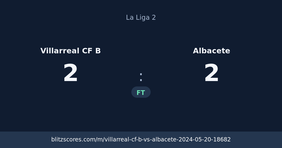 Villarreal CF B vs Albacete score card